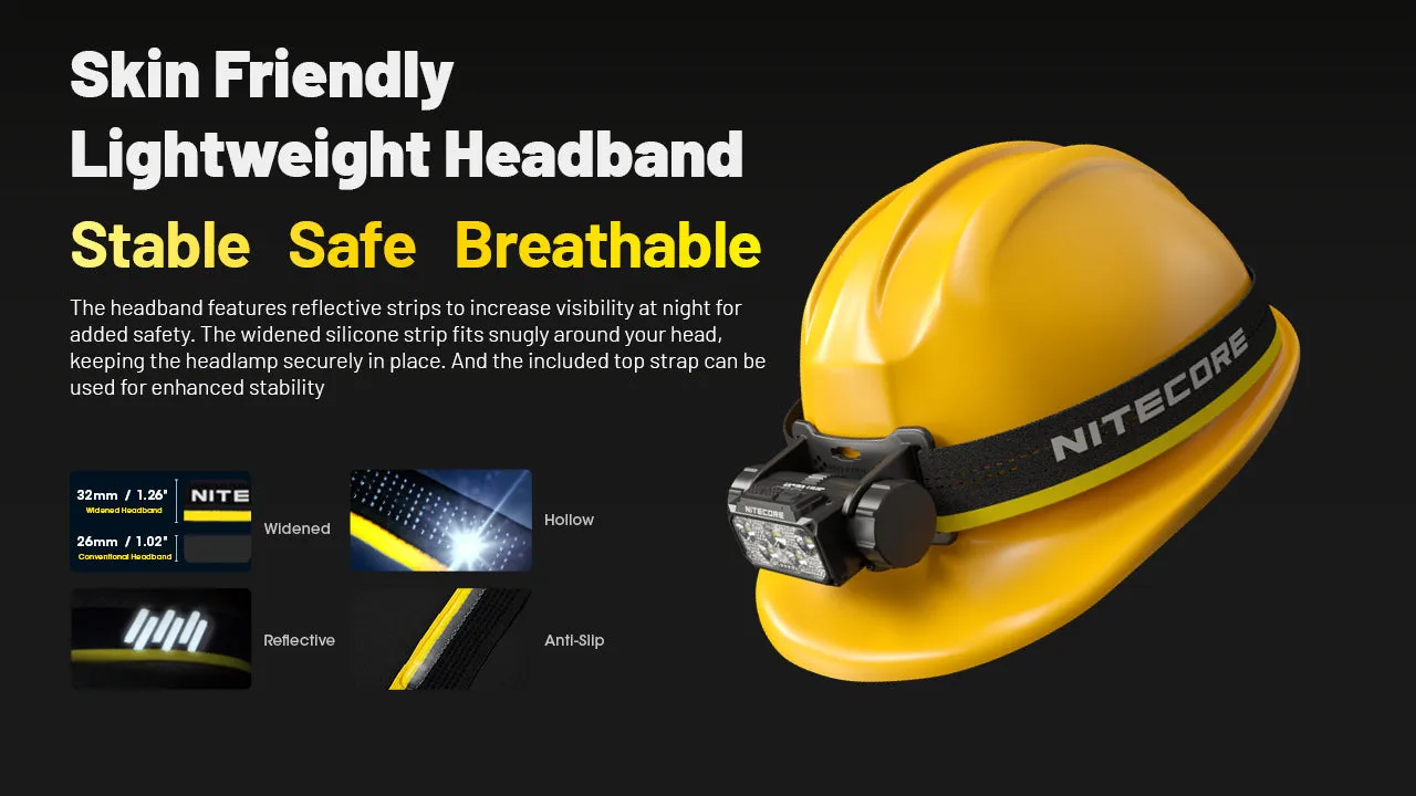 Nitecore HC70 UHE 1600 Lumen Rechargeable Headlamp with Extra Long Runtime